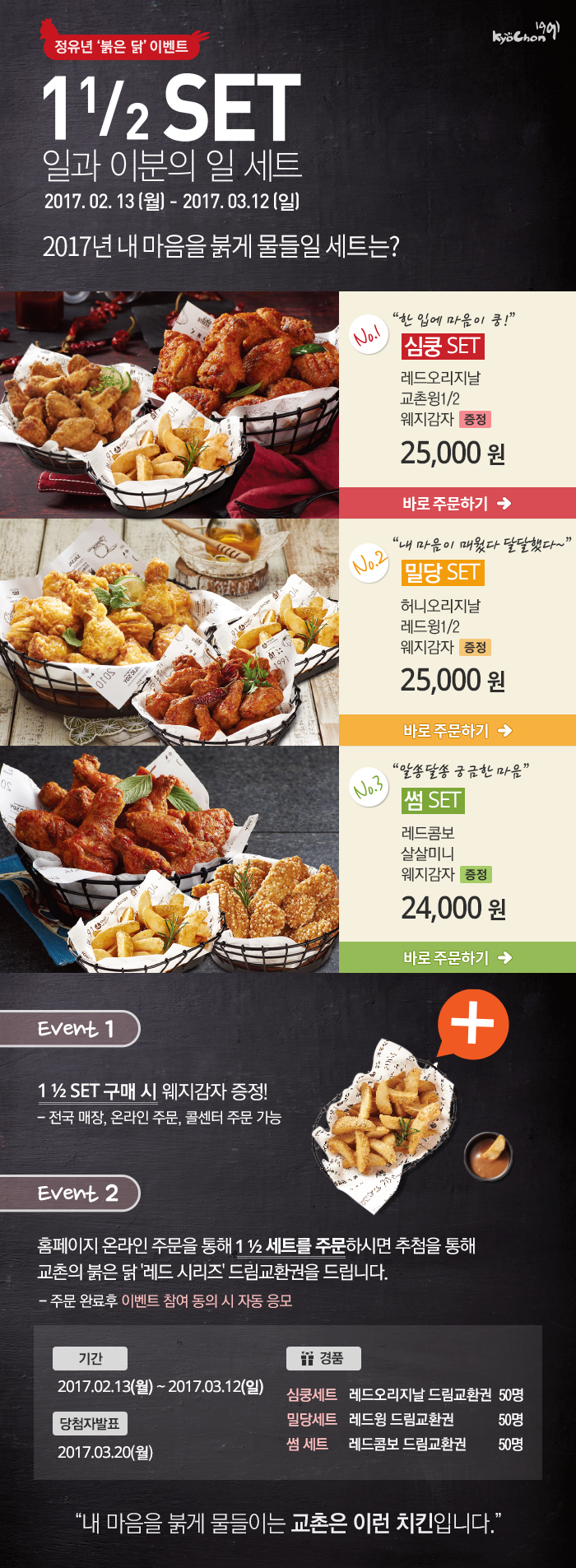 KyoChon 1991
1 1/2 SET
일과 이분의 일 세트
2017년 02월 13일 월요일부터 2017년 3월 12일 일요일까지

2017년 내 마음을 붉게 물들일 세트는?
1.심쿵 SET  한 입에 마음이 쿵! 레드오리지날+교촌 윙 2분의1+웨지감자증정 25,000원 바로주문하기버튼
2.밀당 SET 내 마음이 매웠다 달달했다~ 허니오리지날+레드 윙 2분의1+웨지감자증정 25,000원 바로주문하기버튼
3.썸 SET 알쏭달쏭 궁금한 마음 레드콤보+살살미니+웨지감자증정 24,000원 바로주문하기버튼

<EVENT1> 
1과 2분의 1 SET 구매 시 웨지감자 증정!
-전국 매장, 온라인 주문, 콜센터 주문 가능

<EVENT2>  
홈페이지 온라인 주문을 통해 1과 2분의 세트를 주문하시면 추첨을 통해 
교촌의 붉은 닭 레드 시리즈 드림교환권을 드립니다.
-주문 완료 후 이벤트 참여 동의 시 자동 응모 

기간: 2017.2.13(월)~2017.03.12(일)
당첨자 발표: 2017.03.20(월)
경품1: 심쿵세트 레드오리지날 드림교환권 50명
경품2: 밀당세트 레드윙 드림교환권 50명
경품3: 썸세트 레드콤보 드림교환권 50명