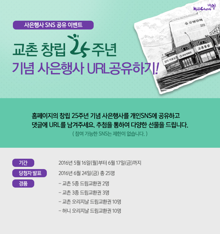 사은행사 SNS 공유이벤트 교촌 창립25주년 기념 사은행사 URL공유하기! 홈페이지의 창립 25주년 기념 사은행사를 개인SNS에 공유하고 댓글에 URL를 남겨주세요. 추첨을 통하여 다양한 선물을 드립니다. (참여 가능한 SNS는 제한이 없습니다.)  기간: 2016년 5월 16일(월)부터 6월 17일(금)까지 당첨자 발표: 2016년 6월 24일(금) 총 25명 경품: 교촌 5종 드림교환권 2명 / 교촌 3종 드림교환권 3명 / 교촌 오리지날 드림교환권 10명 / 허니 오리지날 드림교환권 10명