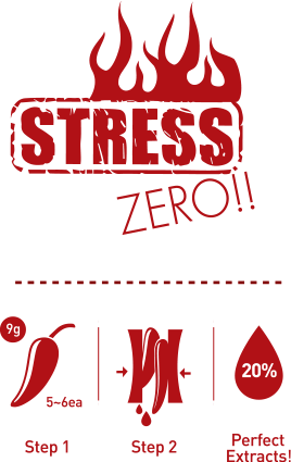 STRESS ZERO