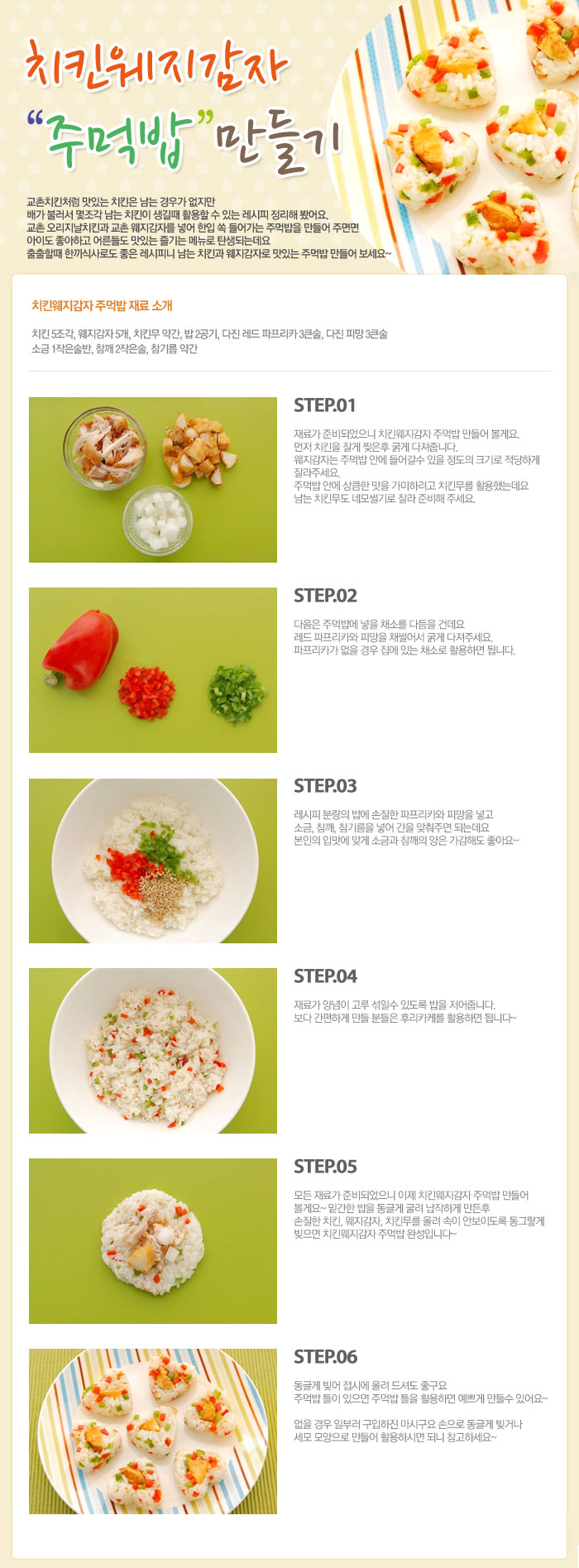 

치킨웨지감자 주먹밥 맘들기
교촌치킨처럼 맛있는 치킨은 남는 경우가 없지만 배가 불러서 몇조각 남는 치킨이 생길 때 활용할 수 있는 레시피 정리해 봤어요. 교촌 오리지날치킨과 교촌 웨지감자를 넣어 한입 쏙 들어가는 주먹밥을 만들어 주면 아이도 좋아하고 어른들도 맛있는 즐기는 메뉴로 탄생되는데요 출출할때 한끼식사로도 좋은 레시피니 남는 치킨과 웨지감자로 맛있는 주먹밥 만들어보세요~
치킨웨지감자 주먹밥 재료 소개
치킨5조각, 웨지감자5개, 치킨무약간, 밥2공기, 다진 레드 파프리카3큰술, 다진 피망 3큰술, 소금 1작은술반, 참깨 2작은술, 참기름 약간
STEP.01 재료가 준비되었으니 치킨웨지감자 주먹밥 만들어 볼게요. 먼저 치킨을 잘게 찢은 후 굵게 다져줍니다. 웨지감자는 주먹밥 안에 들어갈 수 있을 정도의 크기로 적당하게 잘라주세요. 주먹밥 안에 상큼한 맛을 가미하려고 치킨무를 활용했는데요 남는 치킨무도 네모썰기로 잘라 준비해주세요.
STEP.02 다음은 주먹밥에 넣을 채소를 다듬을 건데요. 레드 파프리카와 피망을 채썰어서 굵게 다져주세요. 파프리카가 없을 경우 집에 있는 채소로 활용하면 됩니다.
STEP.03 레시피 분량의 밥에 손질한 파프리카와 피망을 넣고 소금, 참깨, 참기름을 넣어 간을 맞춰주면 되는데요 본인의 입맛에 맞게 소금과 참깨의 양은 가감해도 좋아요~
STEP.04 재료가 양념이 고루 섞일수 있도록 밥을 저어줍니다. 보다 간편하게 만들 분들은 후리카케를 활용하면 됩니다~
STEP.05 모든 재료가 준비되었으니 이제 치킨웨지감자 주먹밥 만들어 볼게요~ 밑간한 밥을 둥글게 굴려 납작하게 만든 후 손질한 치킨, 웨지감자, 치킨무를 올려 손이 안보이도록 동그랗게 빚으면 치킨 웨지감자 주먹밥 완성입니다~
STEP.06 둥글게 빚어 접시에 올려 드셔도 좋구요 주먹밥 틀이 있으면 주먹밥 틀을 활용하면 예쁘게 만들수 있어요~ 없을 경우 일부러 구입하진 마시구요 손으로 동글게 밎거나 세모모양으로 만들어 활용하시면 되니 참고하세요~

