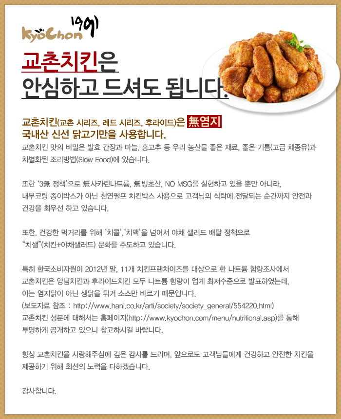 
kyochon1991
교촌치킨은 안심하고 드셔도 됩니다.
교촌치킨(교촌 시리즈, 레드 시리즈, 후라이드)은 無염지 국내산 신선 닭고기만을 사용합니다.
교촌치킨 맛의 비밀은 발표 간장과 마늘, 홍고추 등 우리 농산물 좋은 재료, 좋은 기름(고급 채종유)과 차별화된 조리방법(Slow Food)에 있습니다.

또한 '3無 정책'으로 無사카린나트륨, 無빙초산, NO MSG를 실현하고 있을 뿐만 아니라, 내부코팅 종이박스가 아닌 천연펄프 치킨박스 사용으로 고객님의 식탁에 전달되는 순간까지 안전과 건강을 최우선으로 하고 있습니다.

또한, 건강한 먹거리를 위해 '치콜', '치맥'을 넘어서 야채 샐러드 배달 정책으로 '치샐(치킨+야채샐러드)문화를 주도하고 있습니다.

특히 한국소비자원이 2012년 말, 11개 치킨프랜차이즈를 대상으로 한 나트륨 함량조사에서 교촌치킨은 양념치킨과 후라이드치킨 모두 나트륨 함량이 업계 최저수준으로 발표하였는데, 이는 염지닭이 아닌 생갉을 튀겨 소스만 바르기 때문입니다.
(보도자료 참조 : http://wwwhani.co.kr/society/society_general/554220.html)
교촌치킨 성분에 대해서는 홈페이지(http://www.kyochon.com/menu/nutritional.asp)를 통해 투명하게 공개하고 있으니 참고하시길 바랍니다.

항상 교촌치킨을 사랑해주심에 깊은 감사를 드리며, 앞으로도 고객님들에게 건강하고 안전한 치킨을 제공하기 위해 최선의 노력을 다하겠습니다.

감사합니다.
