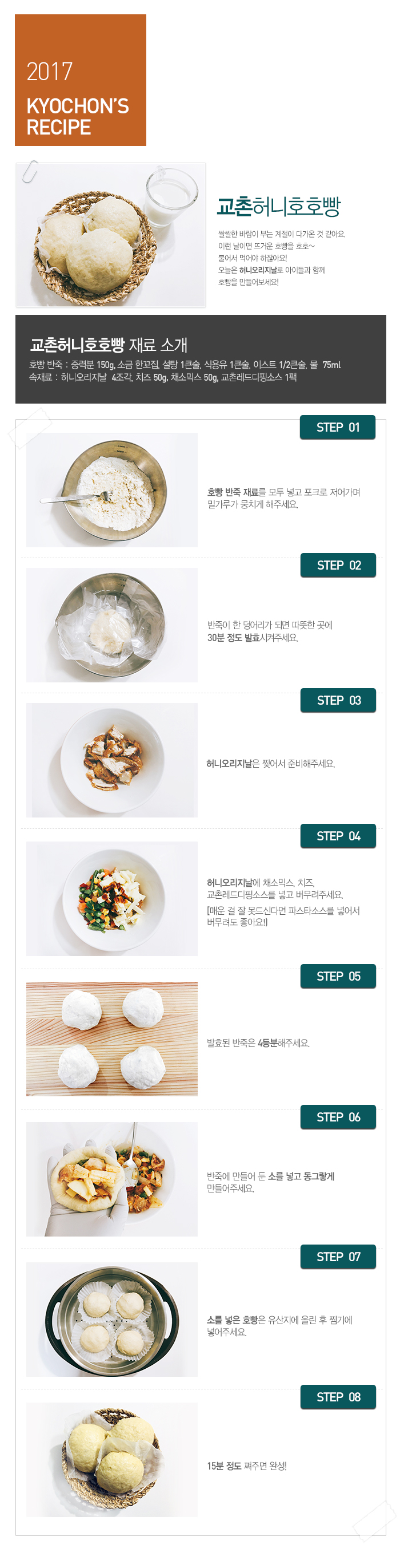 2017 KYOCHON'S RECIPE

교촌허니호호빵

쌀쌀한 바람이 부는 계절이 다가온 것 같아요.
이런 날이면 뜨거운 호빵을 호호~ 불어서 먹어야 하잖아요!
오늘은 허니오리지날로 아이들과 함께 호빵을 만들어보세요!

교촌허니호호빵 재료 소개 : 호빵 반죽 : 중력분 150g, 소금 한꼬집, 설탕 1큰술, 식용유 1큰술, 이스트 1/2큰술, 물  75ml
속재료 : 허니오리지날  4조각, 치즈 50g, 채소믹스 50g, 교촌레드디핑소스 1팩


STEP 01 호빵 반죽 재료를 모두 넣고 포크로 저어가며 밀가루가 뭉치게 해주세요.
STEP 02 반죽이 한 덩어리가 되면 따뜻한 곳에 30분 정도 발효시켜주세요.
STEP 03 허니오리지날은 찢어서 준비해주세요.
STEP 04 허니오리지날에 채소믹스, 치즈, 교촌레드디핑소스를 넣고 버무려주세요.[매운 걸 잘 못드신다면 파스타소스를 넣어서 버무려도 좋아요!)
STEP 05 발효된 반죽은 4등분해주세요.
STEP 06 반죽에 만들어 둔 소를 넣고 동그랗게 만들어주세요.
STEP 07 소를 넣은 호빵은 유산지에 올린 후 찜기에 넣어주세요.
STEP 08 15분 정도 쪄주면 완성!