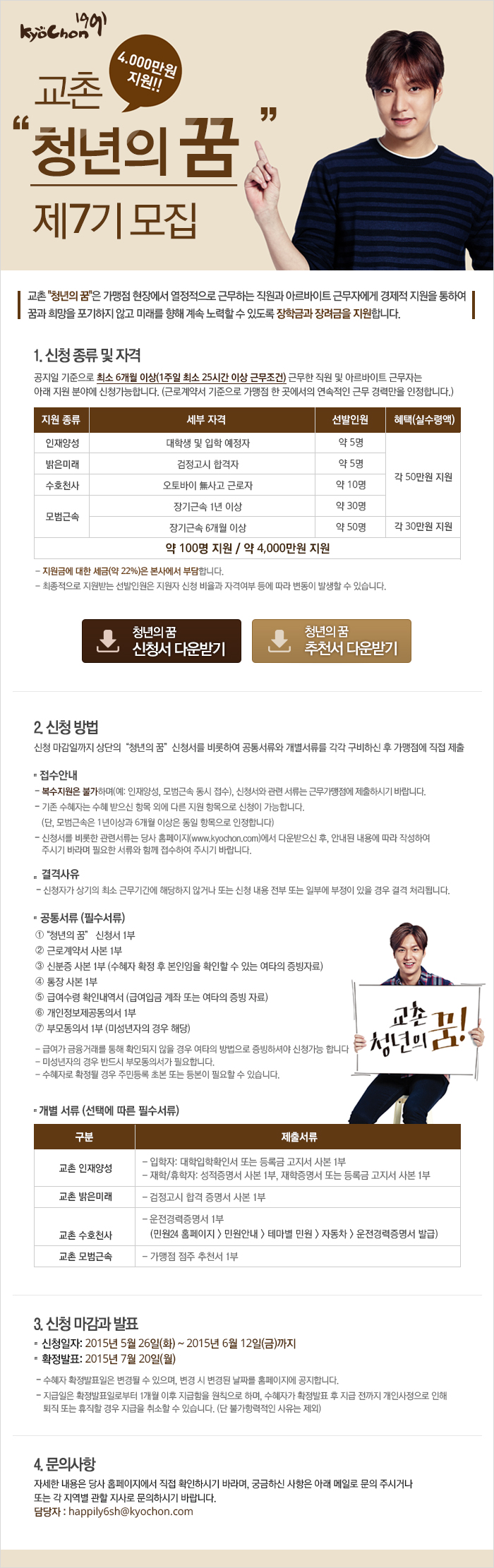 

교촌은 이런 치킨 입니다.
제7기를 모집합니다.!
교촌 청년의꿈(4,000만원 지원!!)
'교촌 청년의 꿈'이란?
가맹점 현장에서 열정적으로 근무하는 직원과 아르바이트 근무자에게 경제적 지원을 통하여 꿈과 희망을 포기하지 않고 미래를 향해 계속 노력할 수 있도록 장학금과 장려금을 지원하는 제도입니다.

1. 신청 종류 및 자격
공지일 기준으로 최소 6개월 이상(1주일 최소 25시간 이상 근무조건) 근무한 직원 및 아르바이트 근무자는 아래 지원 분야에 신청 가능합니다. (근로계약서 기준으로 가맹점 한 곳에서의 연속 근무 경력만을 인정합니다.)
- 지원 종류 : 인재양성 / 세부 자격 : 대학생 및 입학 예정자 / 선발인원 : 약 5명 / 각 50만원 지원
- 지원 종류 : 밝은미래 / 세부 자격 : 검정고시 합격자 / 선발인원 : 약 5명 / 각 50만원 지원
- 지원 종류 : 수호천소 / 세부 자격 : 오토바이 無사고 근로자 / 선발인원 : 약 10명 / 각 50만원 지원
- 지원 종류 : 모범근속 / 세부 자격 : 장기근속 1년 이상 / 약 30명 / 각 50만원 지원
- 지원 종류 : 모범근속 / 세부 자격 : 장기근속 6개월 이상 : 약 50명 / 각 30만원 지원
약 100명 지원 / 약 4,000만원 지원

* 지원금에 대한 세금(약22%)은 본사에서 지원합니다.
* 최종적으로 지원받는 선발인원은 지원자 신청 비율과 자격 여부 등에 따라 변동이 발생할 수 있습니다.

청년의 꿈 신청서 다운받기

청년의 꿈 추천서 다운받기

2. 신청 방법
신청 마감일까지 상단의 '청년의 꿈'신청서를 비롯하여 공통서류와 개벌서류를 각각 구비하신 후 가맹점에 직접 제출

접수안내
- 복수지원은 불가하며(예:인재양성, 모범근속 동시 접수), 신청서와 관련 서류는 근무 가맹점에 제출하시기 바랍니다.
- 기존 수해자는 수해 받으신 항목 외에 다른 지원 항목으로 신청이 가능합니다.(단, 모범근속의 1년 이상과 6개월 이상은 중복 신청이 불가능하며, 동일 항목으로 인정합니다.)
- 신청서를 비롯한 관련 서류는 당사 홈페이지(www.kyochon.com)에서 다운받으신 후, 안내된 내용에 따라 작성하여 주시기 바라며 필요한 서류와 함게 접수하여 주시기 바랍니다.

결격사유
- 신청자가 상기의 최소 근무 기간에 해당하지 않거나 신청 내용 전부 또는 일부에 부정이 있을 경우, 결격 처리됩니다. (자세한 사항은 홈페이지 참조)

공통서류(필수서류)
① '청년의 꿈' 신청서1부
② 근로계약서 사본 1부
③ 신분증 사본 1부(수혜자 확정 후 본인임을 호가인할 수 있는 여타의 증비자료)
④ 통장 사본 1부
⑤ 급여수령 확인내역서 (급여입금 계좌 또는 여타의 증빙 자료)
⑥ 개인정보제공동의서 1부
⑦ 부모동의서 1부 (미성년자의 경우 해당)

- 급여가 금융거래를 통해 확인되지 않을 경우 여타의 방법으로 증빙하셔야 신청가능 합니다.
- 미성년자의 경우 반드시 부모동의서가 필요합니다.
- 수혜자로 확정될 경우 주민등록 초본 또는 등본이 필요할 수 있습니다.

개별 서류 (선택에 따른 필수 서류)
- 구분 : 교촌 인재양성 / 제출서류 : 입학자 : 대학입학확인서 또는 등록금 고지서 사본 1부 - 재학/휴학자 : 성적증명서 사본 1부, 재학증명서 또는 등록금 고지서 사본 1부
- 구분 : 교촌 밝은미래 / 제출서류 : 검정고시 합격 증명서 사본 1부
- 구분 : 교촌 수호천사 / 제출서류 : 운전경력증명서 1부(민원24 홈페이지 > 민원안내 > 테마별 민원 > 자동차 > 운전경력증명서 발급)
- 구분 : 교촌 모범근속 / 제출서류 : 가맹점 점주 추천서 1부

3. 신청 마감과 발표
신청일자 : 2015년 5월 26일(화) ~ 2015년 6월 12일(금)까지
확정발표 : 2015년 7월 20일(월)
- 수혜자 확정 발표일은 변동될 수 있으며, 변동 시 홈페이지를 통해 변경 날짜를 공지합니다.
- 지급일은 확정 발표일로부터 1개월 이후 지급함을 원칙으로 하며, 수혜자가 확정 발표 후, 직급 전까지 개인 사정으로 인해 퇴직 또는 휴직할 경우, 지급을 취소할 수 있습니다. (단, 불가항력적인 사유는 제외)

4. 문의사항
- 자세한 내용은 당사 홈페이지에서 직접 확인하시기 바라며, 궁금하신 사항은 아래 메일로 문의 주시거나 또는, 각 지역별 관할지사로 문의하시기 바랍니다. (담당자:happily6sh@kyochon.com)


