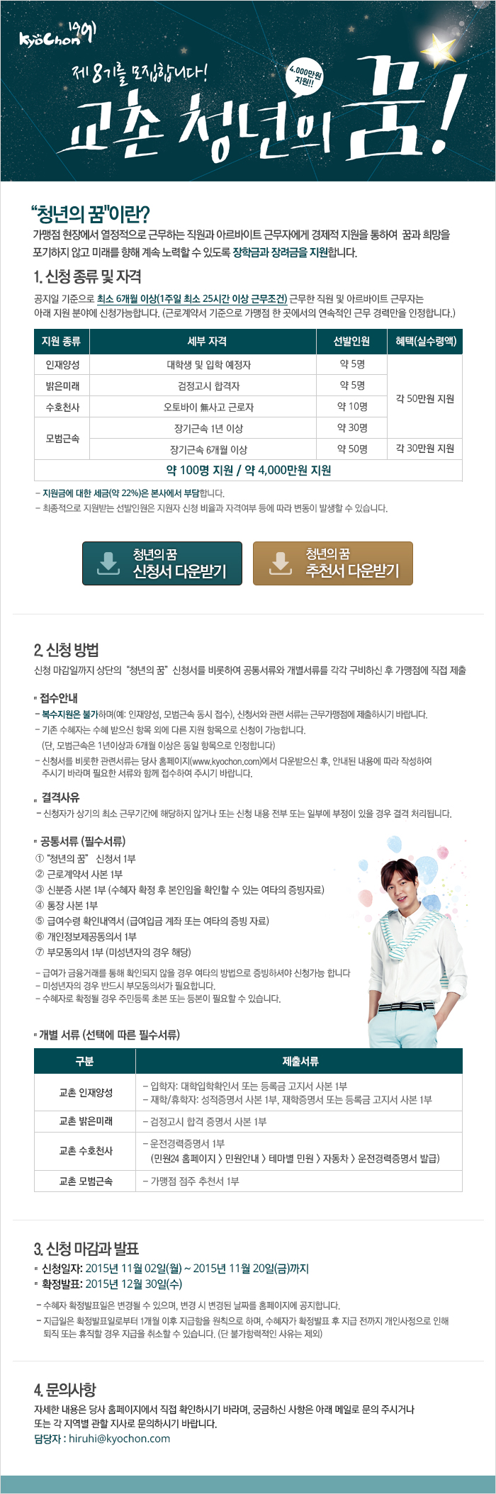 
교촌은 이런 치킨 입니다.
제8기를 모집합니다.!
교촌 청년의꿈(4,000만원 지원!!)
'교촌 청년의 꿈'이란?
가맹점 현장에서 열정적으로 근무하는 직원과 아르바이트 근무자에게 경제적 지원을 통하여 꿈과 희망을 포기하지 않고 미래를 향해 계속 노력할 수 있도록 장학금과 장려금을 지원하는 제도입니다.

1. 신청 종류 및 자격
공지일 기준으로 최소 6개월 이상(1주일 최소 25시간 이상 근무조건) 근무한 직원 및 아르바이트 근무자는 아래 지원 분야에 신청 가능합니다. (근로계약서 기준으로 가맹점 한 곳에서의 연속 근무 경력만을 인정합니다.)
- 지원 종류 : 인재양성 / 세부 자격 : 대학생 및 입학 예정자 / 선발인원 : 약 5명 / 각 50만원 지원
- 지원 종류 : 밝은미래 / 세부 자격 : 검정고시 합격자 / 선발인원 : 약 5명 / 각 50만원 지원
- 지원 종류 : 수호천소 / 세부 자격 : 오토바이 無사고 근로자 / 선발인원 : 약 10명 / 각 50만원 지원
- 지원 종류 : 모범근속 / 세부 자격 : 장기근속 1년 이상 / 약 30명 / 각 50만원 지원
- 지원 종류 : 모범근속 / 세부 자격 : 장기근속 6개월 이상 : 약 50명 / 각 30만원 지원
약 100명 지원 / 약 4,000만원 지원

* 지원금에 대한 세금(약22%)은 본사에서 지원합니다.
* 최종적으로 지원받는 선발인원은 지원자 신청 비율과 자격 여부 등에 따라 변동이 발생할 수 있습니다.

청년의 꿈 신청서 다운받기

청년의 꿈 추천서 다운받기

2. 신청 방법
신청 마감일까지 상단의 '청년의 꿈'신청서를 비롯하여 공통서류와 개벌서류를 각각 구비하신 후 가맹점에 직접 제출

접수안내
- 복수지원은 불가하며(예:인재양성, 모범근속 동시 접수), 신청서와 관련 서류는 근무 가맹점에 제출하시기 바랍니다.
- 기존 수해자는 수해 받으신 항목 외에 다른 지원 항목으로 신청이 가능합니다.(단, 모범근속의 1년 이상과 6개월 이상은 중복 신청이 불가능하며, 동일 항목으로 인정합니다.)
- 신청서를 비롯한 관련 서류는 당사 홈페이지(www.kyochon.com)에서 다운받으신 후, 안내된 내용에 따라 작성하여 주시기 바라며 필요한 서류와 함게 접수하여 주시기 바랍니다.

결격사유
- 신청자가 상기의 최소 근무 기간에 해당하지 않거나 신청 내용 전부 또는 일부에 부정이 있을 경우, 결격 처리됩니다. (자세한 사항은 홈페이지 참조)

공통서류(필수서류)
① '청년의 꿈' 신청서1부
② 근로계약서 사본 1부
③ 신분증 사본 1부(수혜자 확정 후 본인임을 호가인할 수 있는 여타의 증비자료)
④ 통장 사본 1부
⑤ 급여수령 확인내역서 (급여입금 계좌 또는 여타의 증빙 자료)
⑥ 개인정보제공동의서 1부
⑦ 부모동의서 1부 (미성년자의 경우 해당)

- 급여가 금융거래를 통해 확인되지 않을 경우 여타의 방법으로 증빙하셔야 신청가능 합니다.
- 미성년자의 경우 반드시 부모동의서가 필요합니다.
- 수혜자로 확정될 경우 주민등록 초본 또는 등본이 필요할 수 있습니다.

개별 서류 (선택에 따른 필수 서류)
- 구분 : 교촌 인재양성 / 제출서류 : 입학자 : 대학입학확인서 또는 등록금 고지서 사본 1부 - 재학/휴학자 : 성적증명서 사본 1부, 재학증명서 또는 등록금 고지서 사본 1부
- 구분 : 교촌 밝은미래 / 제출서류 : 검정고시 합격 증명서 사본 1부
- 구분 : 교촌 수호천사 / 제출서류 : 운전경력증명서 1부(민원24 홈페이지 > 민원안내 > 테마별 민원 > 자동차 > 운전경력증명서 발급)
- 구분 : 교촌 모범근속 / 제출서류 : 가맹점 점주 추천서 1부

3. 신청 마감과 발표
신청일자 : 2015년 11월 02일(월) ~ 2015년 11월 20일(금)까지
확정발표 : 2015년 12월 30일(수)
- 수혜자 확정 발표일은 변동될 수 있으며, 변동 시 홈페이지를 통해 변경 날짜를 공지합니다.
- 지급일은 확정 발표일로부터 1개월 이후 지급함을 원칙으로 하며, 수혜자가 확정 발표 후, 직급 전까지 개인 사정으로 인해 퇴직 또는 휴직할 경우, 지급을 취소할 수 있습니다. (단, 불가항력적인 사유는 제외)

4. 문의사항
- 자세한 내용은 당사 홈페이지에서 직접 확인하시기 바라며, 궁금하신 사항은 아래 메일로 문의 주시거나 또는, 각 지역별 관할지사로 문의하시기 바랍니다. (담당자:hiruhi@kyochon.com)
