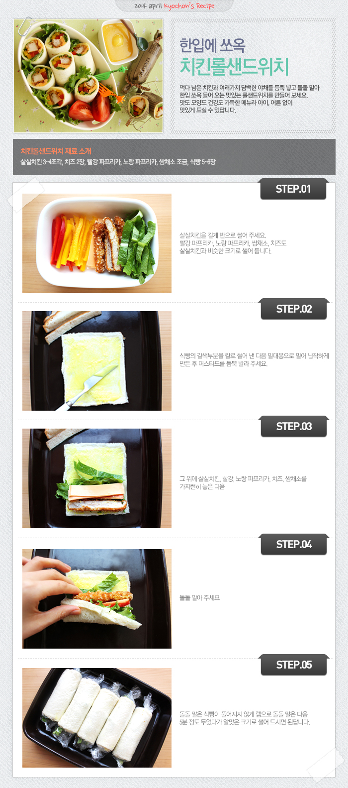 

2014 april kyochon`s Recipe
한입에 쏘옥 치킨롤샌드위치
먹다 남은 치킨과 여러가지 담백한 야채를 듬뿍 넣고 돌돌 말아 한입 쏘옥 들어 오는 맛있는 롤샌드위치를 만들어 보세요. 맛도 모양도 건강도 가득한 메뉴라 아이, 어른 없이 맛있게 드실 수 있답니다.
치킨롤샌드위치 재료 소개
살살치킨 3~4조각, 치즈2장, 빨강 파프리카, 노랑 파프리카, 쌈채소 조금, 식빵 5~6장
STEP.01 살살치킨을 길게 반으로 썰어주세요. 빨강 파프리카, 노랑 파프리카, 쌈채소, 치츠도 살살치킨과 비슷한 크기로 썰어 둡니다.
STEP.02 식빵의 갈색부분을 칼로 썰어 낸 다음 밀대봉으로 밀어 납작하게 만든 후 머스타드를 듬뿍 발라 주세요.
STEP.03 그 위에 살살치킨, 빨강, 노랑 파프리카, 치즈, 쌈채소를 가지런히 놓은 다음
STEP.04 돌돌 말아주세요.
STEP.05 돌돌 말은 식빵이 풀어지지 않게 랩으로 돌돌 말은 다음 5분 정도 두었다가 알맞은 크기로 썰어 드시면 된답니다.

