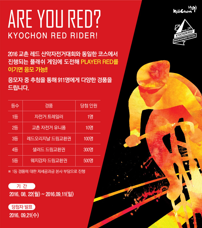 ARE YOU RED? KYOCHON RED RIDER!
2016 교촌 레드 산악자전거대회와 동일한 코스에서 진행되는 플래쉬 게임에 도전해
Player RED를 이기면 응모 가능!!
응모자 중 추첨을 통해 911명에게 다양한 경품을 드립니다.                              
 
등수            경품             당첨 인원
1등          자전거 트레일러        1명
2등         교촌 자전거 유니폼      10명
3등      레드오리지날 드림교환권   100명 
4등         샐러드 드림교환권      300명
5등        웨지감자 드림교환권     500명
 
※ 1등 경품에 대한 제세공과금 본사 부담으로 진행 

- 기간: 2016. 08. 22(월) ~ 2016.09.11(일)
- 당첨자 발표: 2016. 09.21(수)