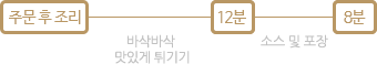 주문 후 조리 - 바삭바삭 맛있게 튀기기 - 12분 - 소스 및 포장 - 8분